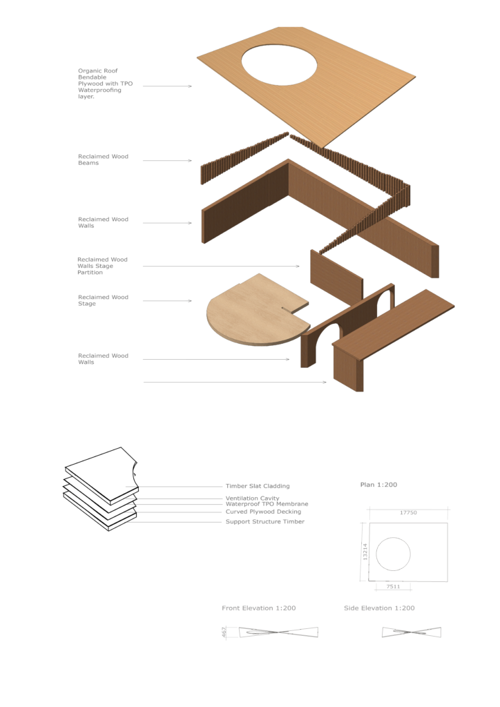 An exploded isometric of the outdoor stage and organic roof. Showcasing materiality and measurements.