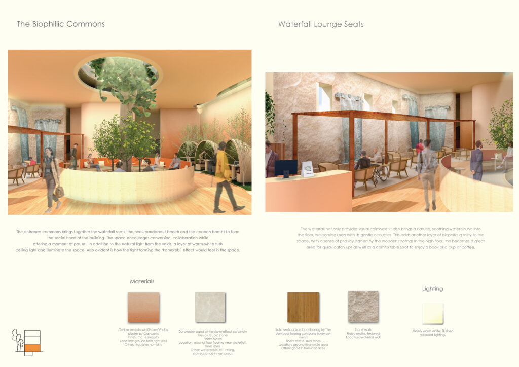 Ground Floor Interior Visuals