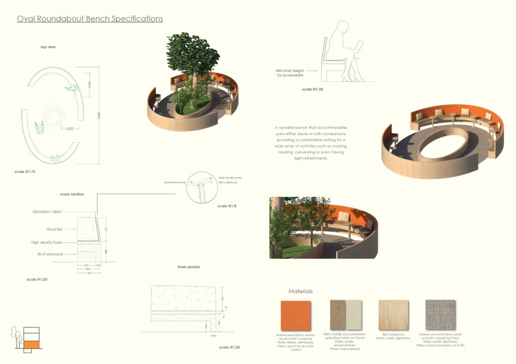 Bespoke Furniture Specifications Ground Floor