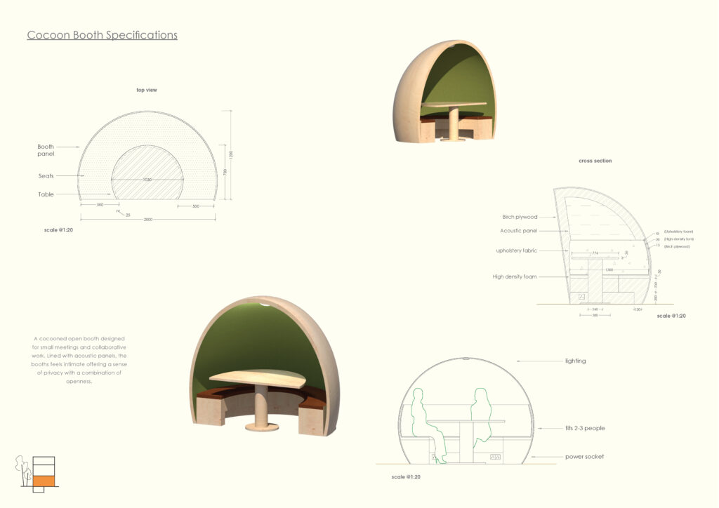 Bespoke Furniture Specifications Ground Floor