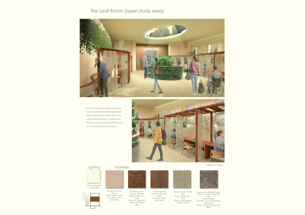 First Floor Interior Visuals