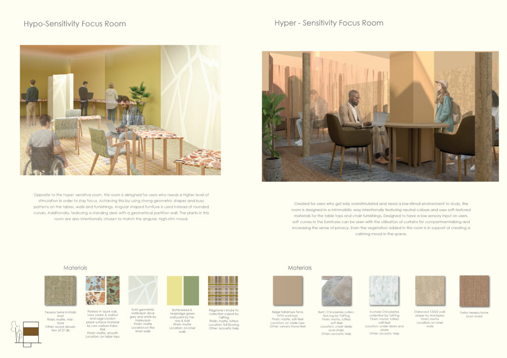 First Floor Interior Visuals