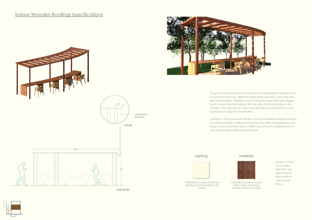 First Floor Bespoke Furniture Specifications