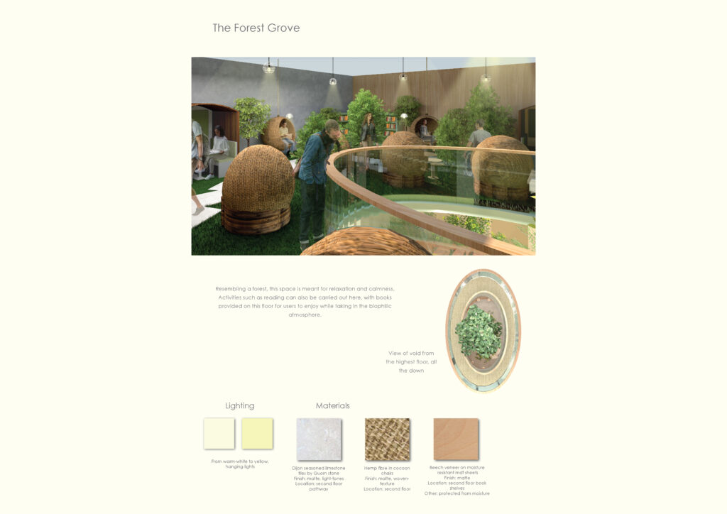 Second Floor Interior Visuals