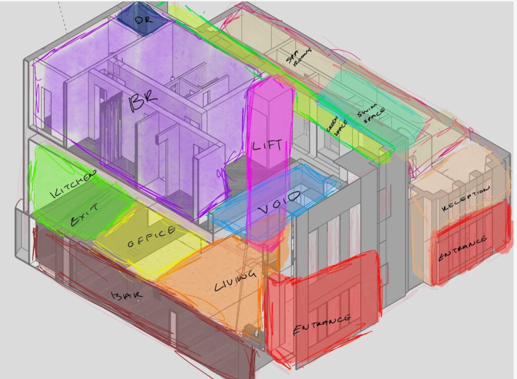 zone drawing