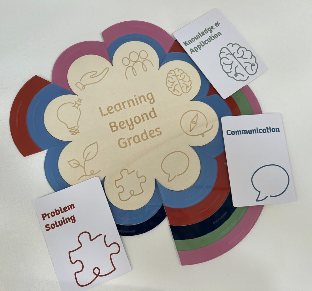 Plywood 'flower' with 8 meta skills engraved into each 'petal', surrounded my coloured ripples, with problem solving, communication and knowledge skill cards on top